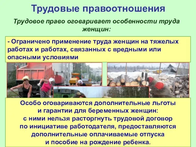 Трудовые правоотношения Трудовое право оговаривает особенности труда женщин: - Ограничено применение