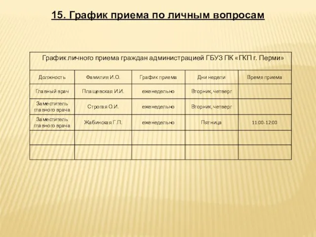 15. График приема по личным вопросам