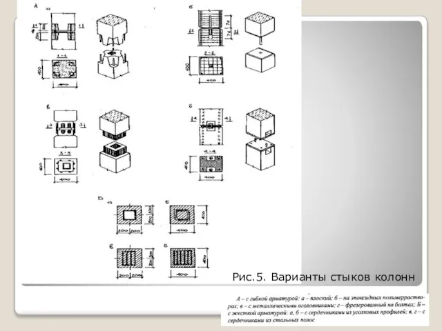 Рис.5. Варианты стыков колонн