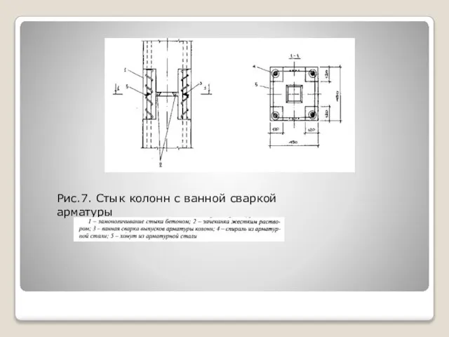 Рис.7. Стык колонн с ванной сваркой арматуры