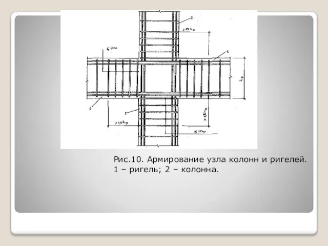 Рис.10. Армирование узла колонн и ригелей. 1 – ригель; 2 – колонна.