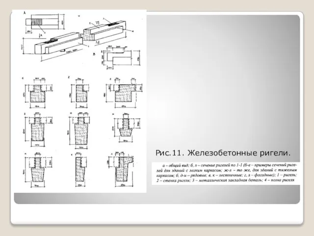 Рис.11. Железобетонные ригели.