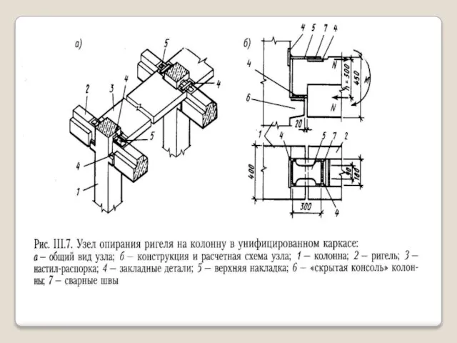 Рис.8. Узлы соединения колонн и ригелей.