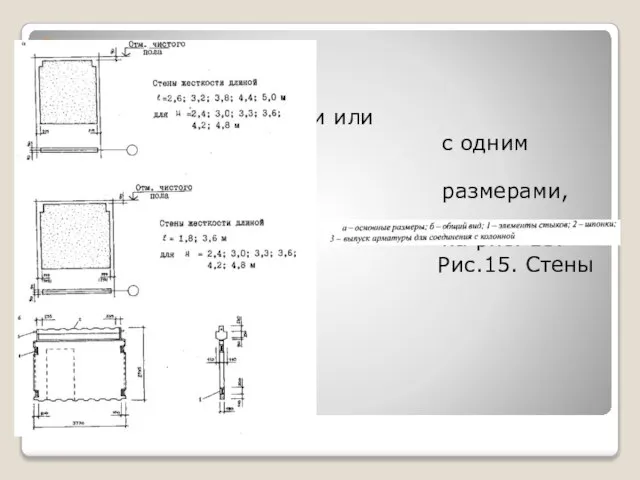 Панели-диафрагмы изготавливают глухими или с одним дверным проемом с размерами, приведенными