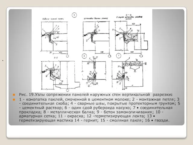 . Рис. 19.Узлы сопряжении панелей наружных стен вертикальной разрезки: 1 -