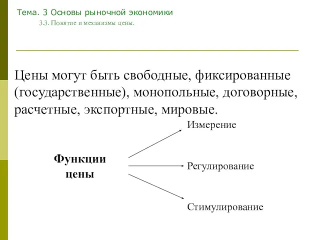 Тема. 3 Основы рыночной экономики 3.3. Понятие и механизмы цены. Цены