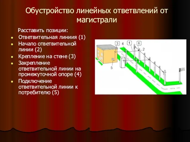 Обустройство линейных ответвлений от магистрали Расставить позиции: Ответвительная линиия (1) Начало