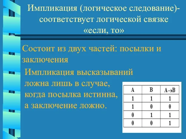 Импликация (логическое следование)- соответствует логической связке «если, то» Состоит из двух