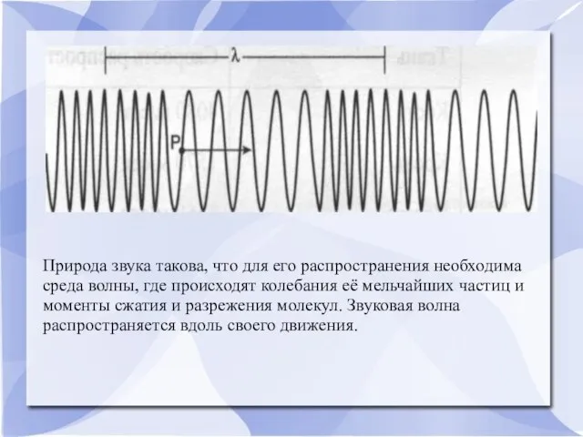 Природа звука такова, что для его распространения необходима среда волны, где