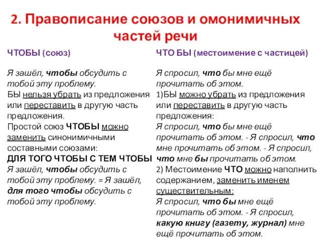 2. Правописание союзов и омонимичных частей речи