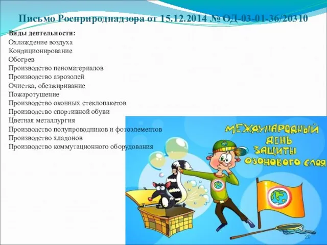 Письмо Росприроднадзора от 15.12.2014 № ОД-03-01-36/20310 Виды деятельности: Охлаждение воздуха Кондиционирование