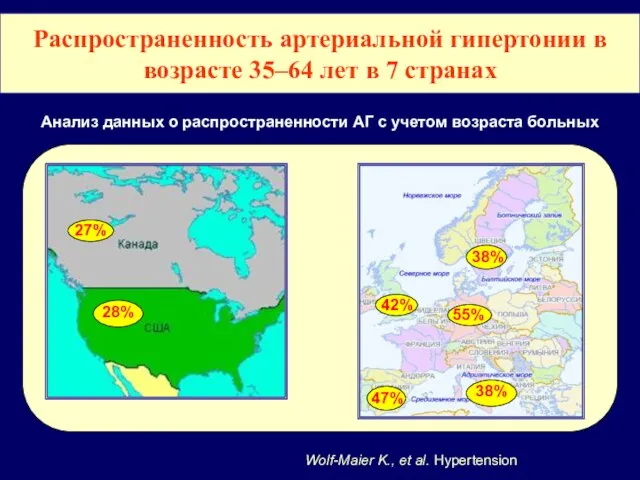 Распространенность артериальной гипертонии в возрасте 35–64 лет в 7 странах 28%