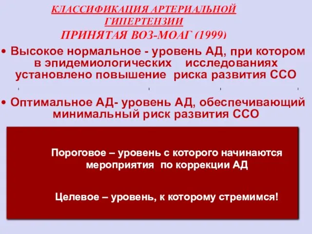 КЛАССИФИКАЦИЯ АРТЕРИАЛЬНОЙ ГИПЕРТЕНЗИИ ПРИНЯТАЯ ВОЗ-МОАГ (1999) КЛАССИФИКАЦИЯ ПО УРОВНЮ АРТЕРИАЛЬНОГО ДАВЛЕНИЯ.