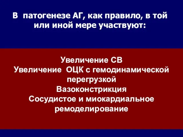 В патогенезе АГ, как правило, в той или иной мере участвуют: