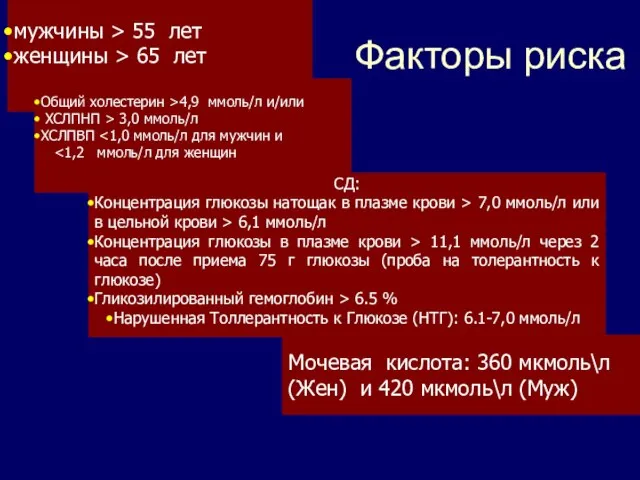 Факторы риска мужчины > 55 лет женщины > 65 лет Общий