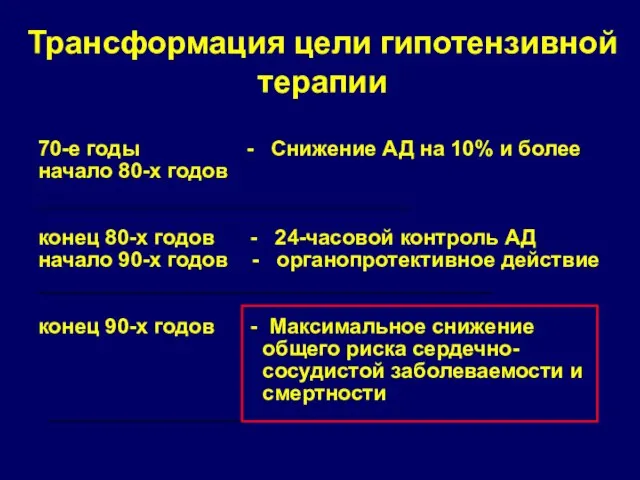 Трансформация цели гипотензивной терапии 70-е годы - Снижение АД на 10%