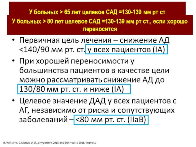 У больных > 65 лет целевое САД =130-139 мм рт ст