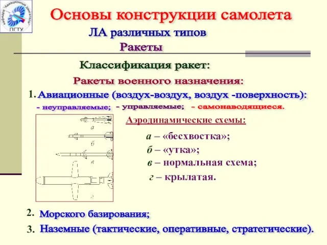 Ракеты военного назначения: Авиационные (воздух-воздух, воздух -поверхность): - неуправляемые; Морского базирования;