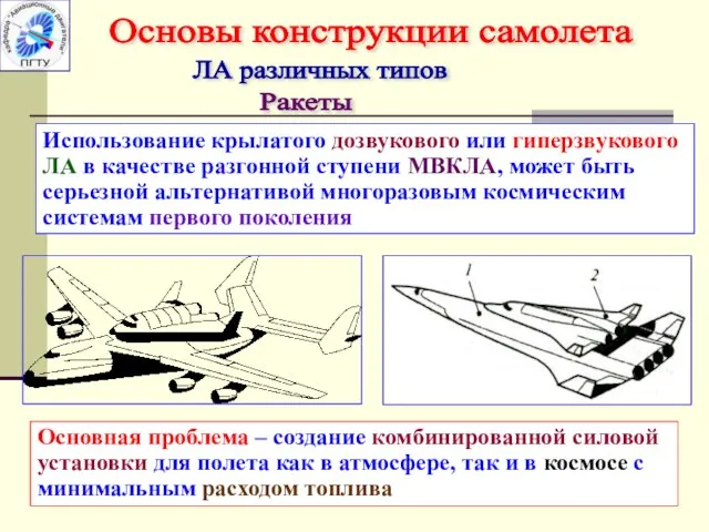 Основы конструкции самолета ЛА различных типов Ракеты Использование крылатого дозвукового или