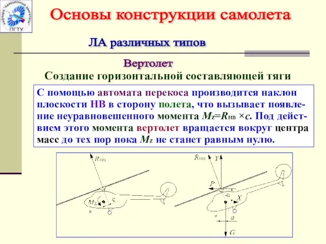 ЛА различных типов Вертолет Создание горизонтальной составляющей тяги С помощью автомата