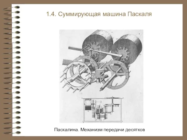 Паскалина. Механизм передачи десятков 1.4. Суммирующая машина Паскаля