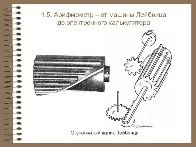 Ступенчатый валик Лейбница 1.5. Арифмометр – от машины Лейбница до электронного калькулятора