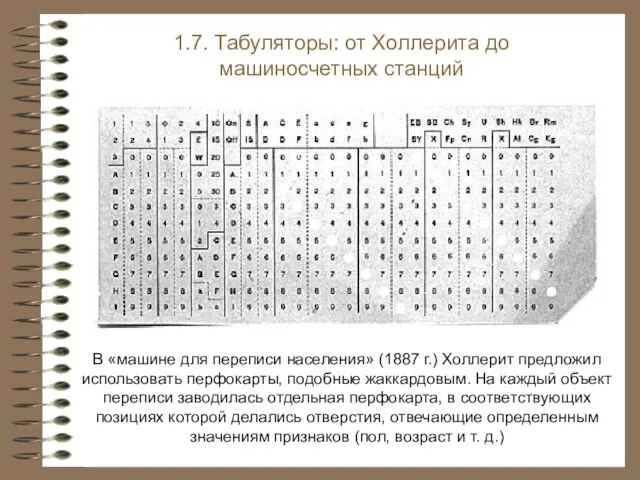 1.7. Табуляторы: от Холлерита до машиносчетных станций В «машине для переписи