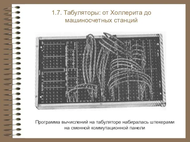 Программа вычислений на табуляторе набиралась штекерами на сменной коммутационной панели 1.7.