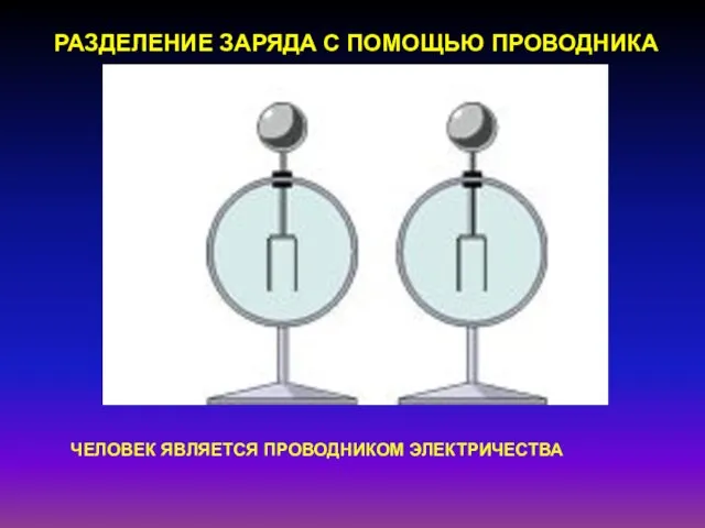 РАЗДЕЛЕНИЕ ЗАРЯДА С ПОМОЩЬЮ ПРОВОДНИКА ЧЕЛОВЕК ЯВЛЯЕТСЯ ПРОВОДНИКОМ ЭЛЕКТРИЧЕСТВА