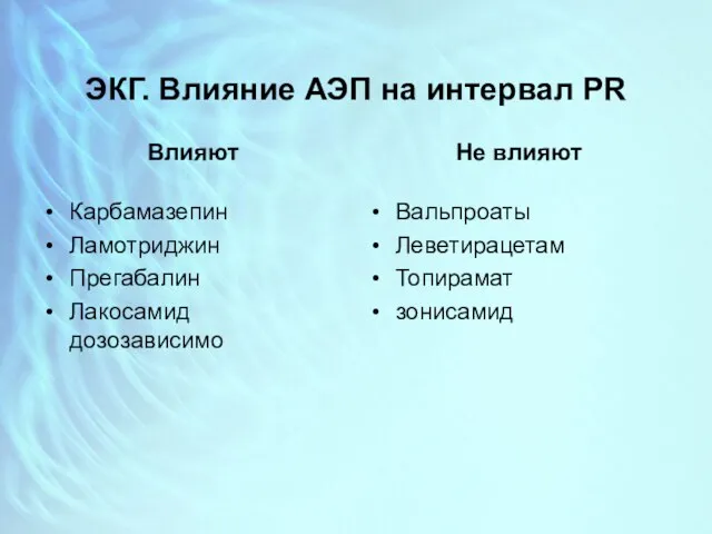 ЭКГ. Влияние АЭП на интервал PR Влияют Карбамазепин Ламотриджин Прегабалин Лакосамид