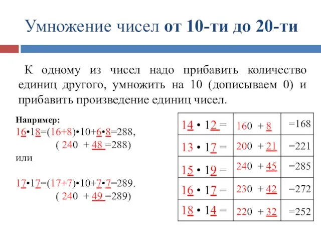 Умножение чисел от 10-ти до 20-ти Например: 16•18=(16+8)•10+6•8=288, ( 240 +