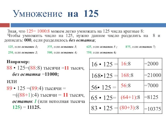 Умножение на 125 =2000 =21000 =7000 =8125 =10375 16:8 168:8 56:8