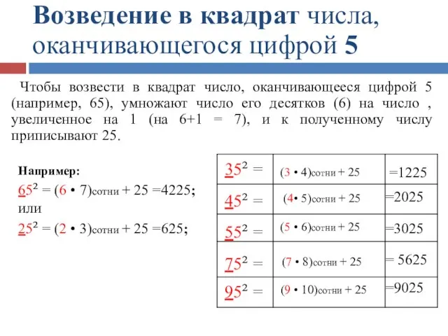 Возведение в квадрат числа, оканчивающегося цифрой 5 =1225 =2025 =3025 =