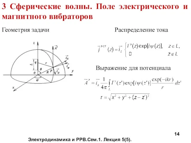 Электродинамика и РРВ.Сем.1. Лекция 5(5). 3 Сферические волны. Поле электрического и