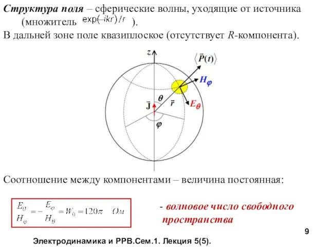 Электродинамика и РРВ.Сем.1. Лекция 5(5). Структура поля – сферические волны, уходящие
