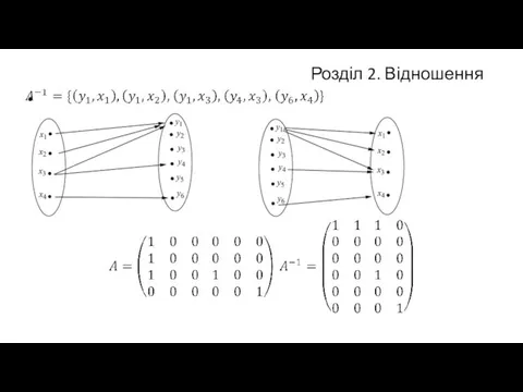 Розділ 2. Відношення