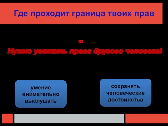 твои права = правам другого Нужно уважать права другого человека! Где