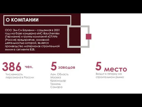 О КОМПАНИИ ООО Эм-Си Баухеми – созданная в 2001 году на