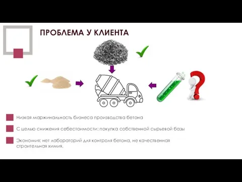 ПРОБЛЕМА У КЛИЕНТА Низкая маржинальность бизнеса производства бетона С целью снижения