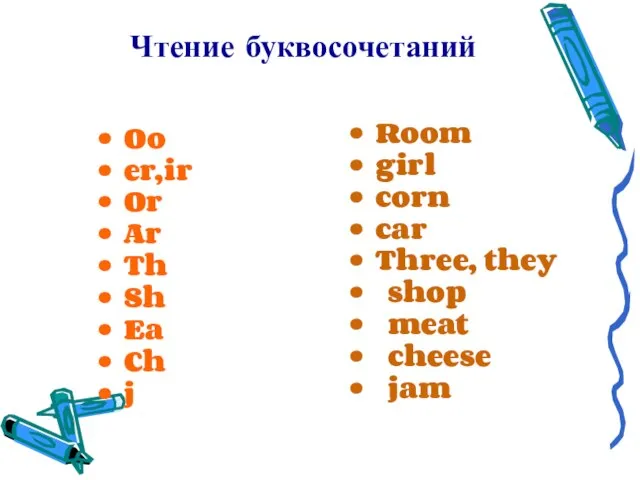 Чтение буквосочетаний Oo er,ir Or Ar Th Sh Ea Ch j