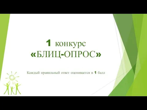 1 конкурс «БЛИЦ-ОПРОС» Каждый правильный ответ оценивается в 1 балл