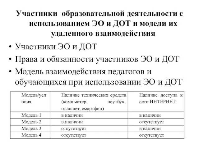 Участники образовательной деятельности с использованием ЭО и ДОТ и модели их