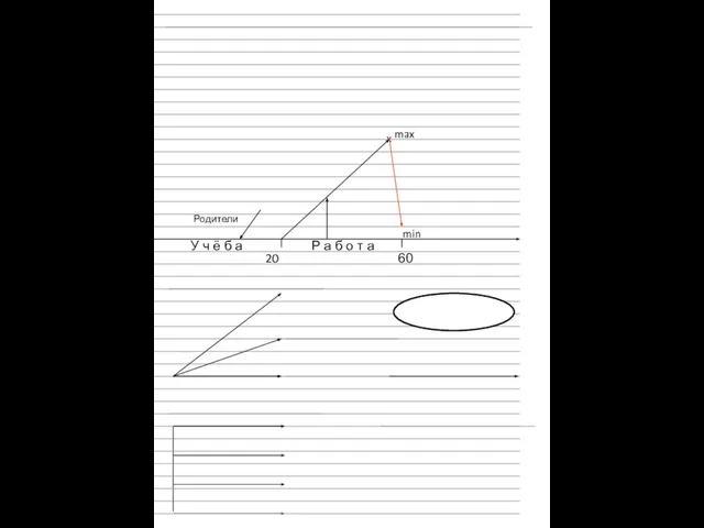 x min max 20 У ч ё б а Р а