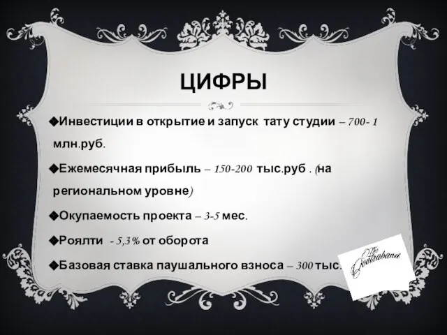 ЦИФРЫ Инвестиции в открытие и запуск тату студии – 700- 1