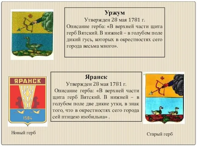 Уржум Утвержден 28 мая 1781 г. Описание герба: «В верхней части