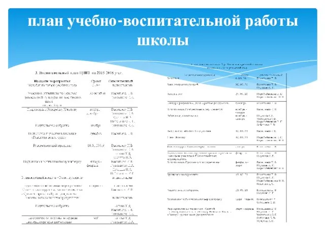 план учебно-воспитательной работы школы