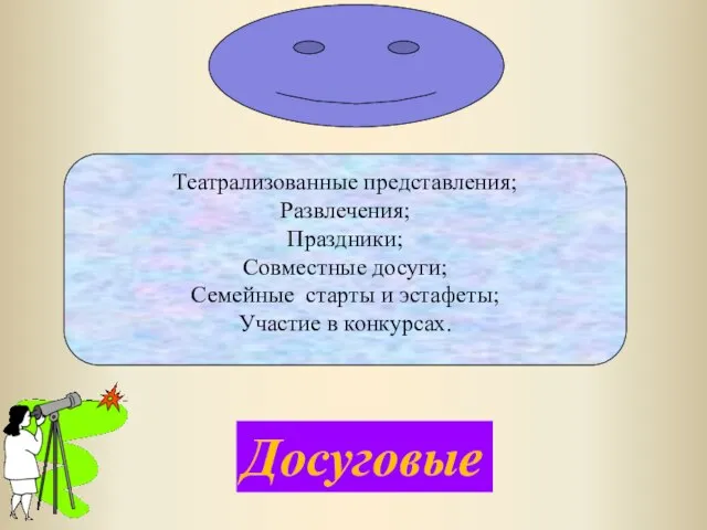 Досуговые Театрализованные представления; Развлечения; Праздники; Совместные досуги; Семейные старты и эстафеты; Участие в конкурсах.