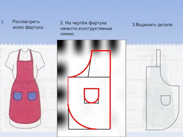 Рассмотреть эскиз фартука; 2. На чертёж фартука нанести конструктивные линии; 3.Вырезать детали.