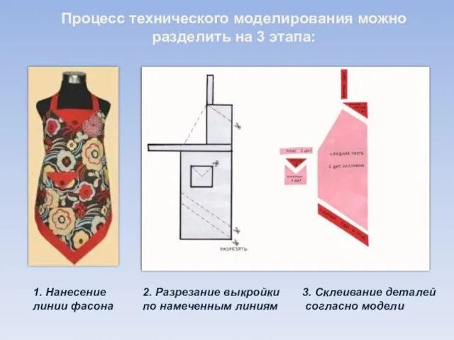 Процесс технического моделирования можно разделить на 3 этапа: