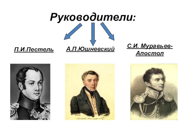 Руководители: П.И.Пестель А.П.Юшневский С.И. Муравьев-Апостол